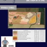 117 Acre Farm & Homestead