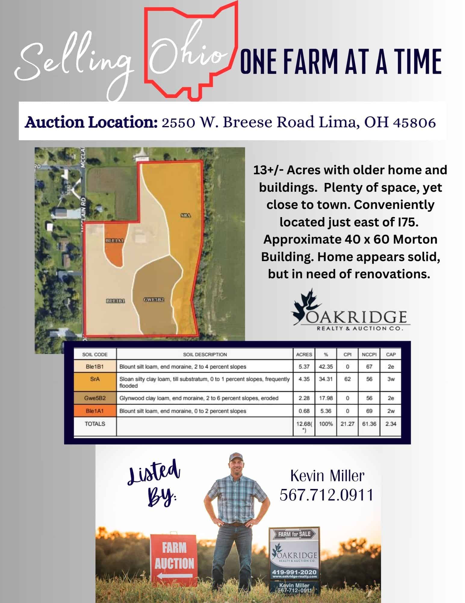 13 +/- Acres with House & Buildings Auction