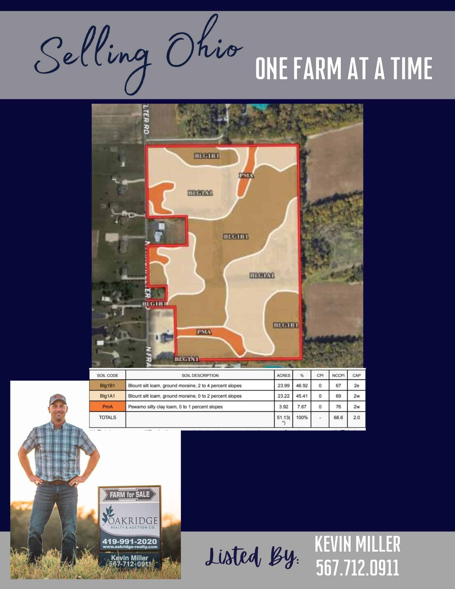 51 +/- Acre Allen County Farm