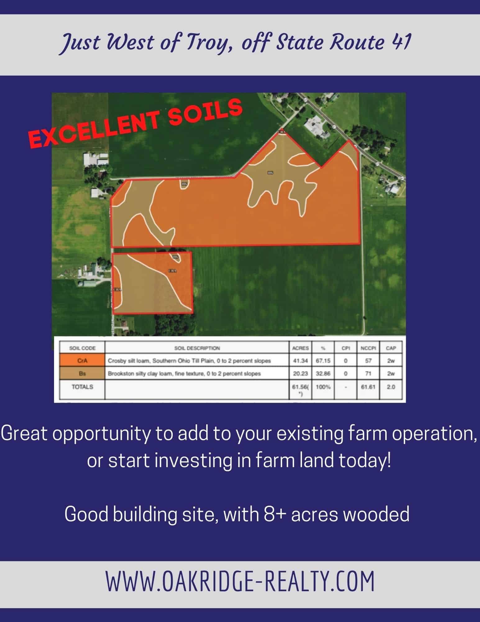 62 +/- Acres Concord Township