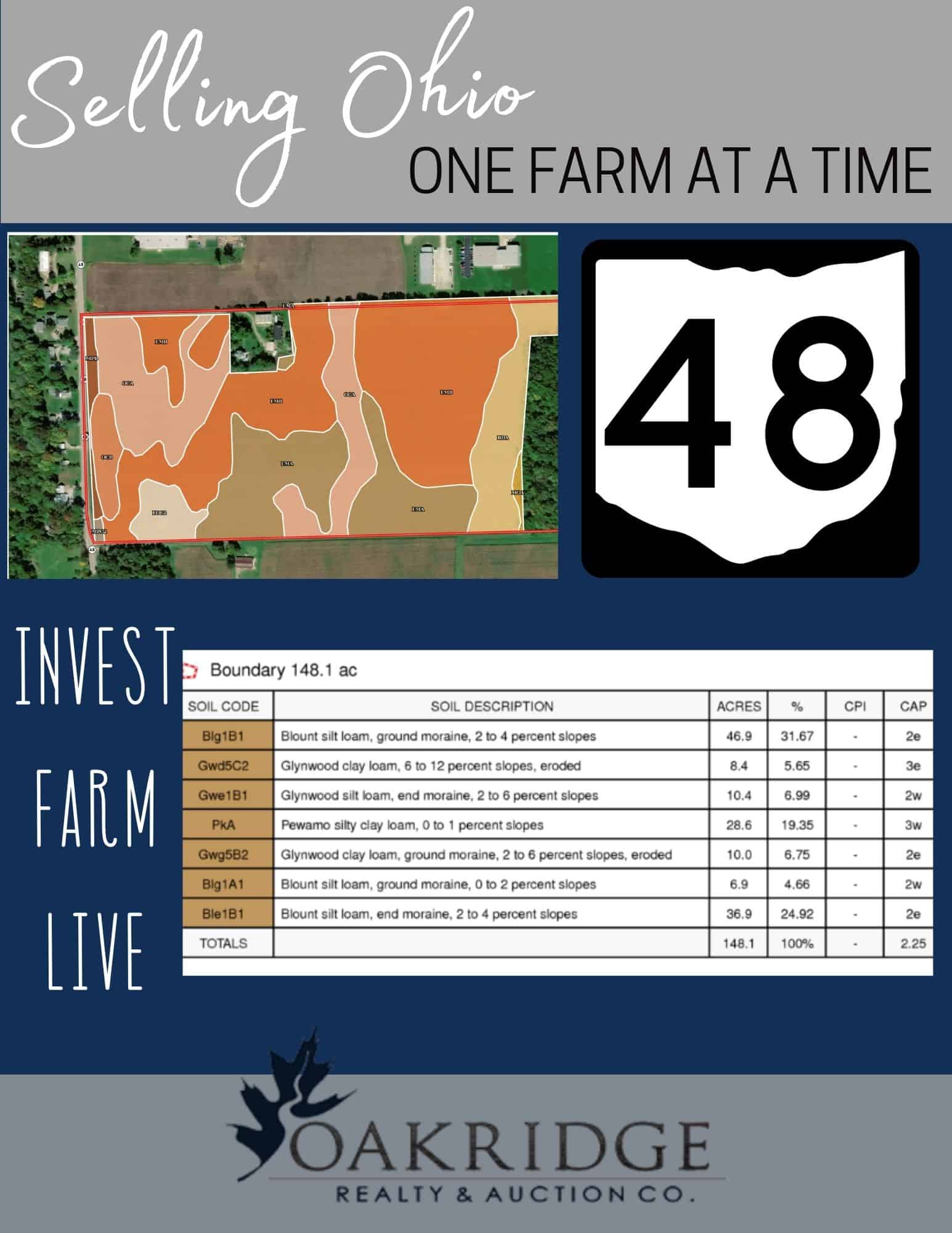 73 +/- Acres Miami County