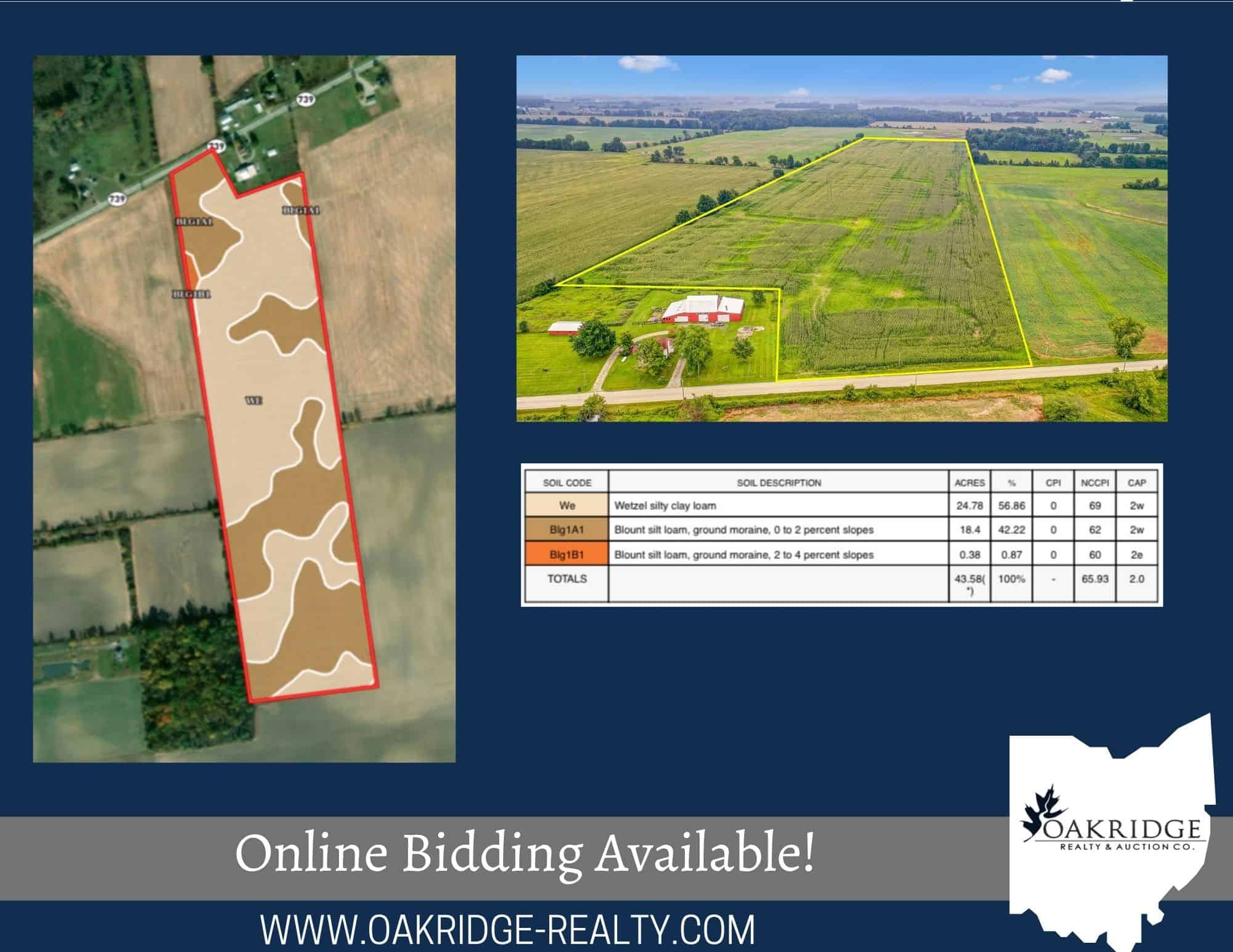 762+/- Acre Ohio Farmland Auction