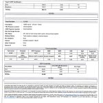 762+/- Acre Ohio Farmland Auction