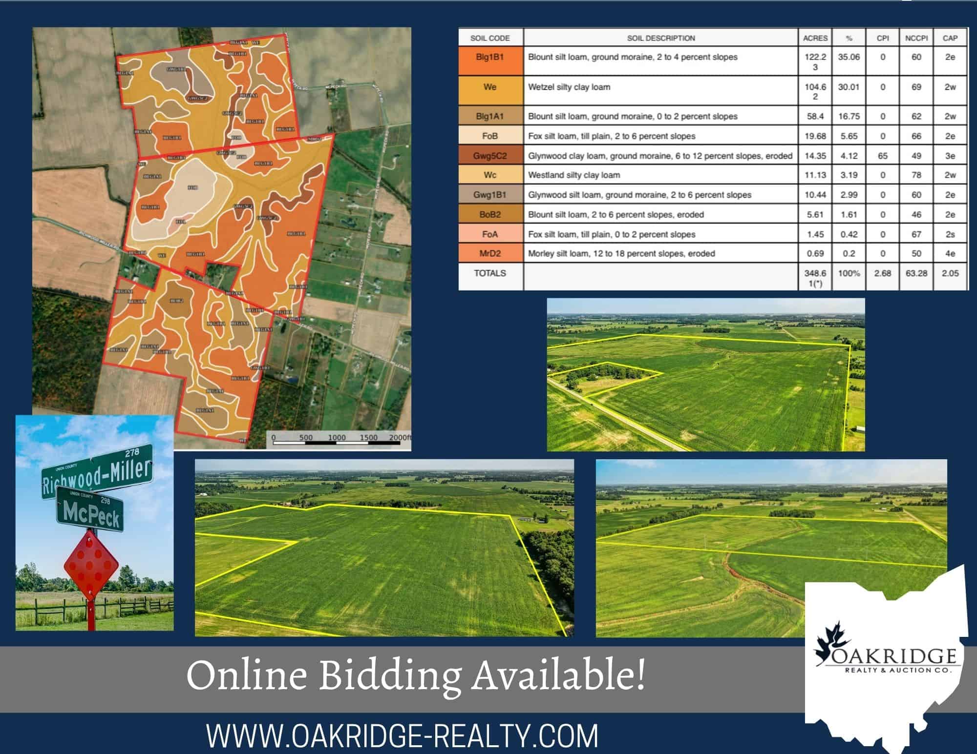 762+/- Acre Ohio Farmland Auction