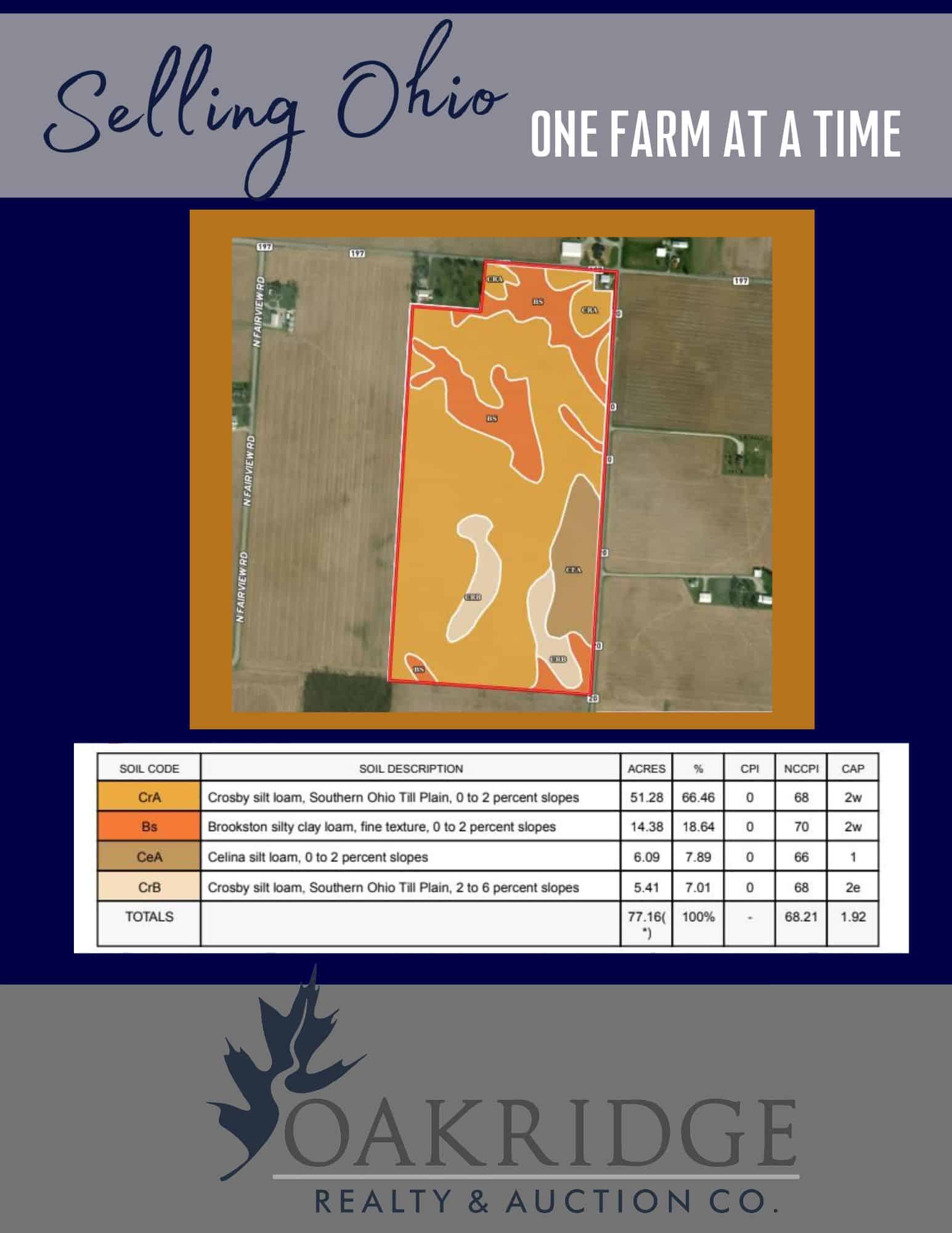 78+/- Acre Farm - Miami County