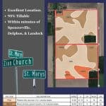 Boytar Farm Auction 199+/- Acres