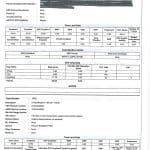 Branstetter Farm & Homestead Auction