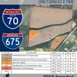 Clark County, Mad River Township