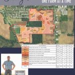 Foust Farms