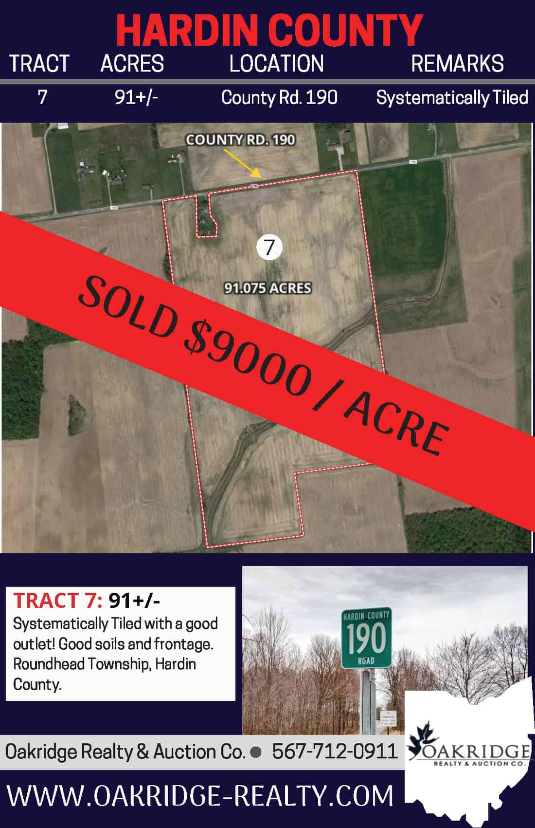 MAJOR LAND AUCTION- 1,155+/- TOTAL ACRES