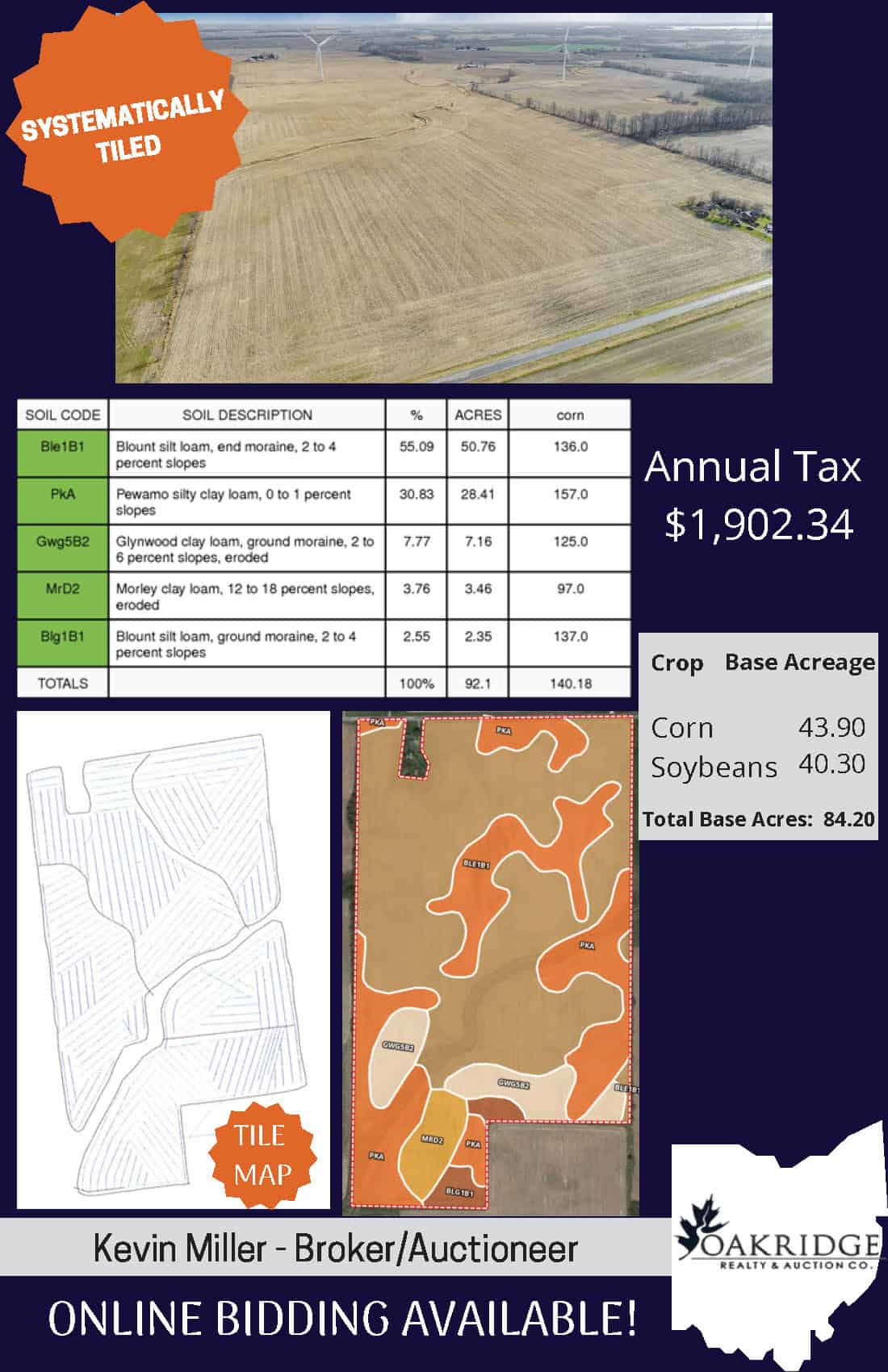 MAJOR LAND AUCTION- 1,155+/- TOTAL ACRES