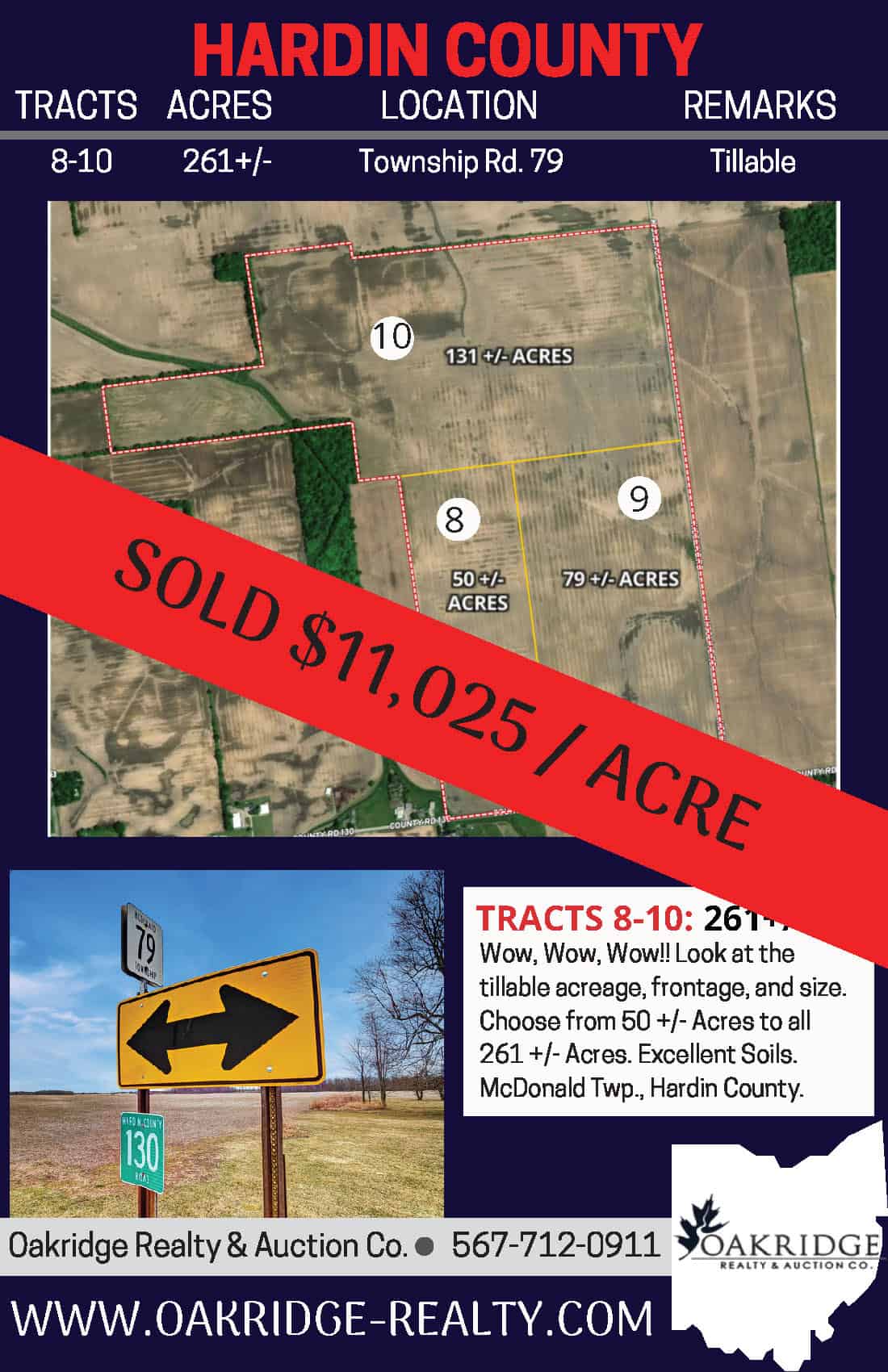 MAJOR LAND AUCTION- 1,155+/- TOTAL ACRES