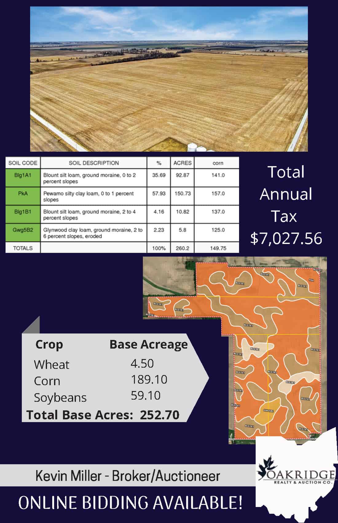 MAJOR LAND AUCTION- 1,155+/- TOTAL ACRES