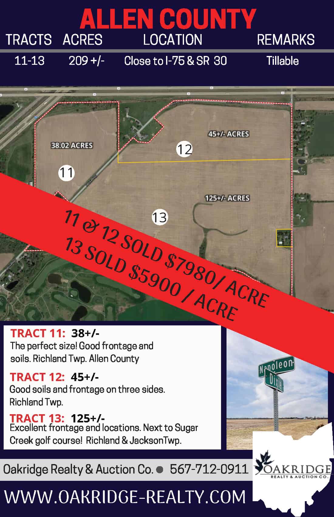 MAJOR LAND AUCTION- 1,155+/- TOTAL ACRES