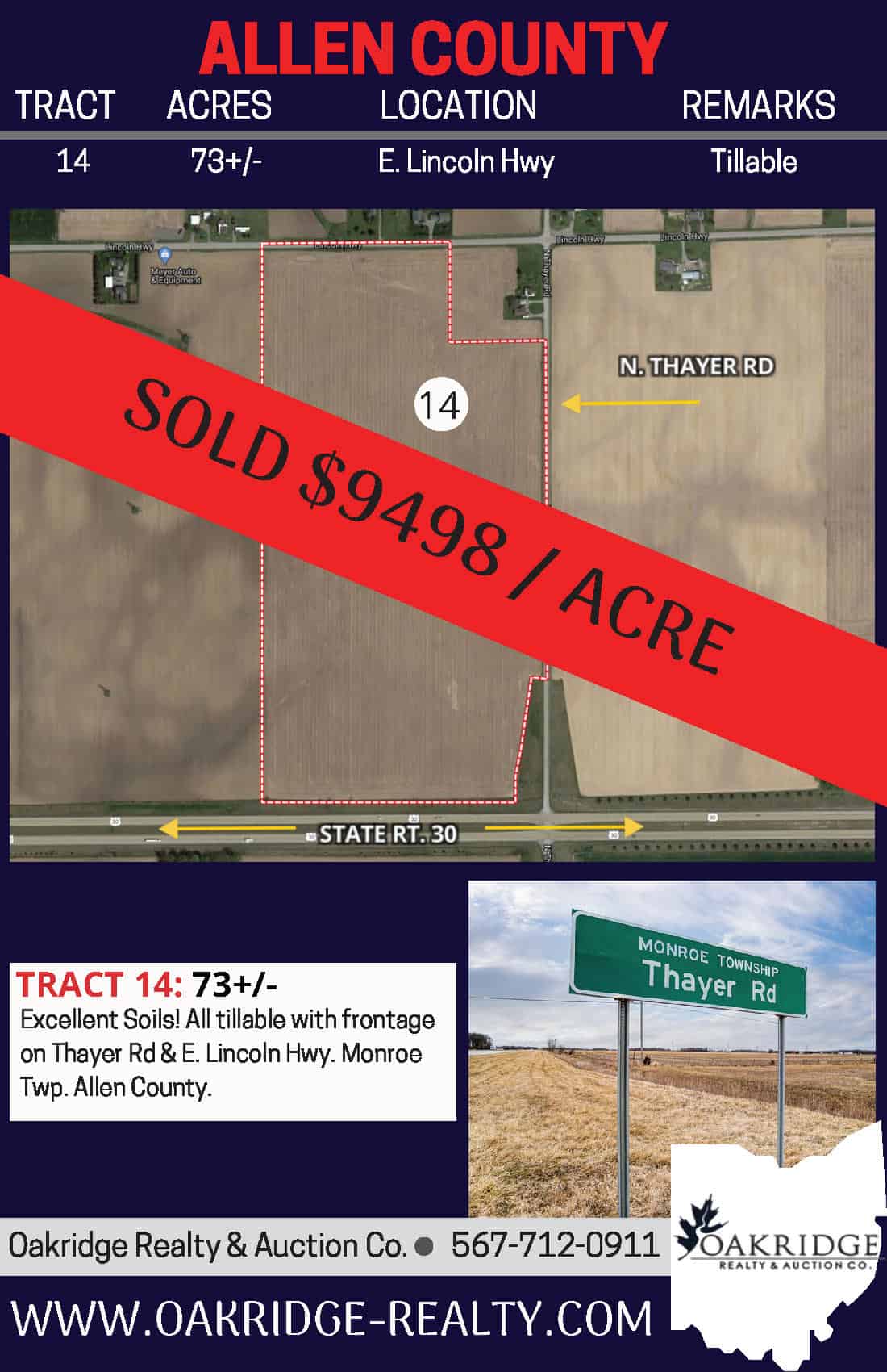 MAJOR LAND AUCTION- 1,155+/- TOTAL ACRES