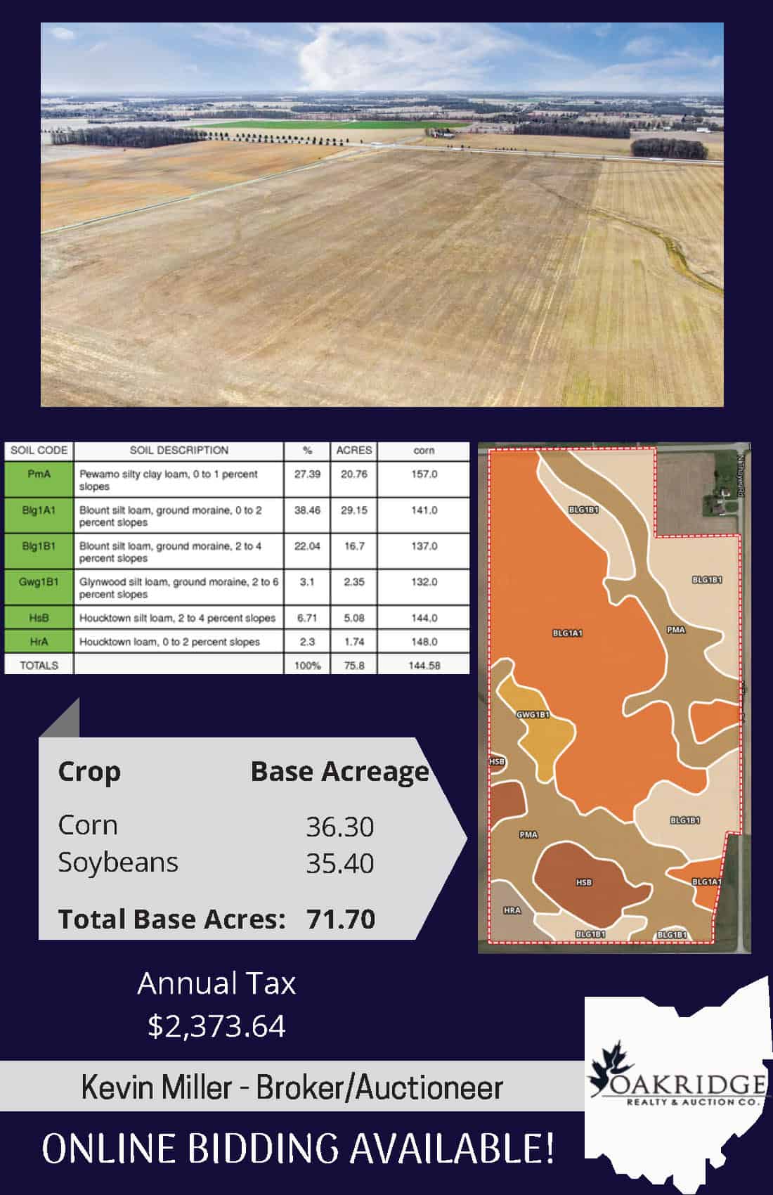 MAJOR LAND AUCTION- 1,155+/- TOTAL ACRES