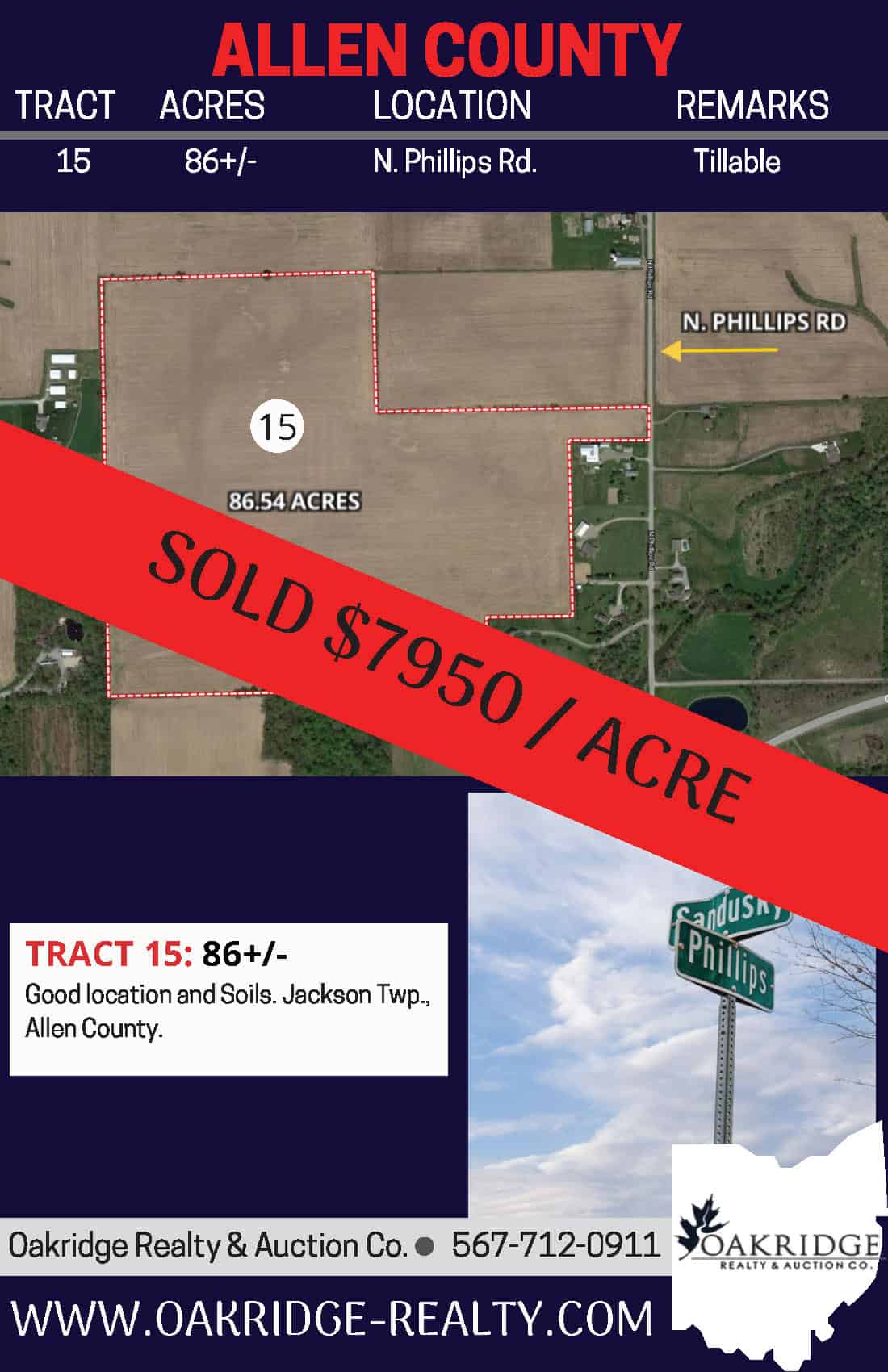 MAJOR LAND AUCTION- 1,155+/- TOTAL ACRES