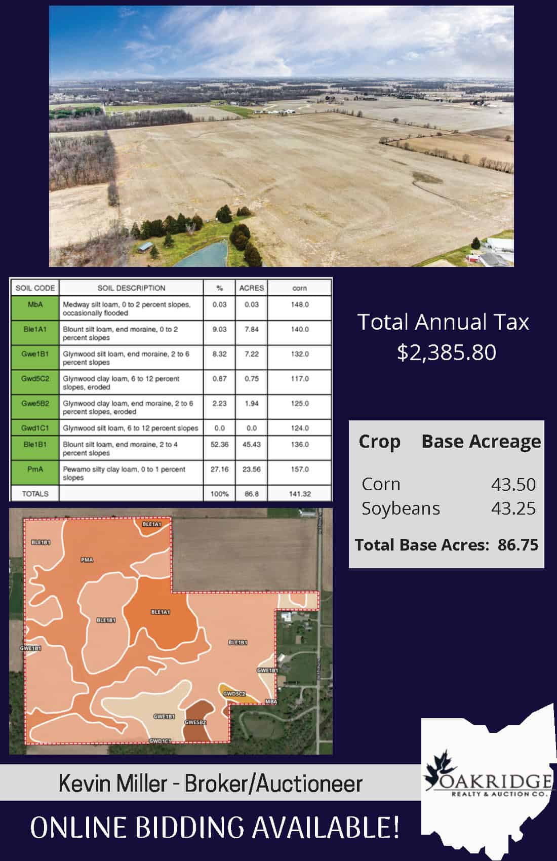 MAJOR LAND AUCTION- 1,155+/- TOTAL ACRES