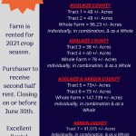 MAJOR LAND AUCTION- 1,155+/- TOTAL ACRES