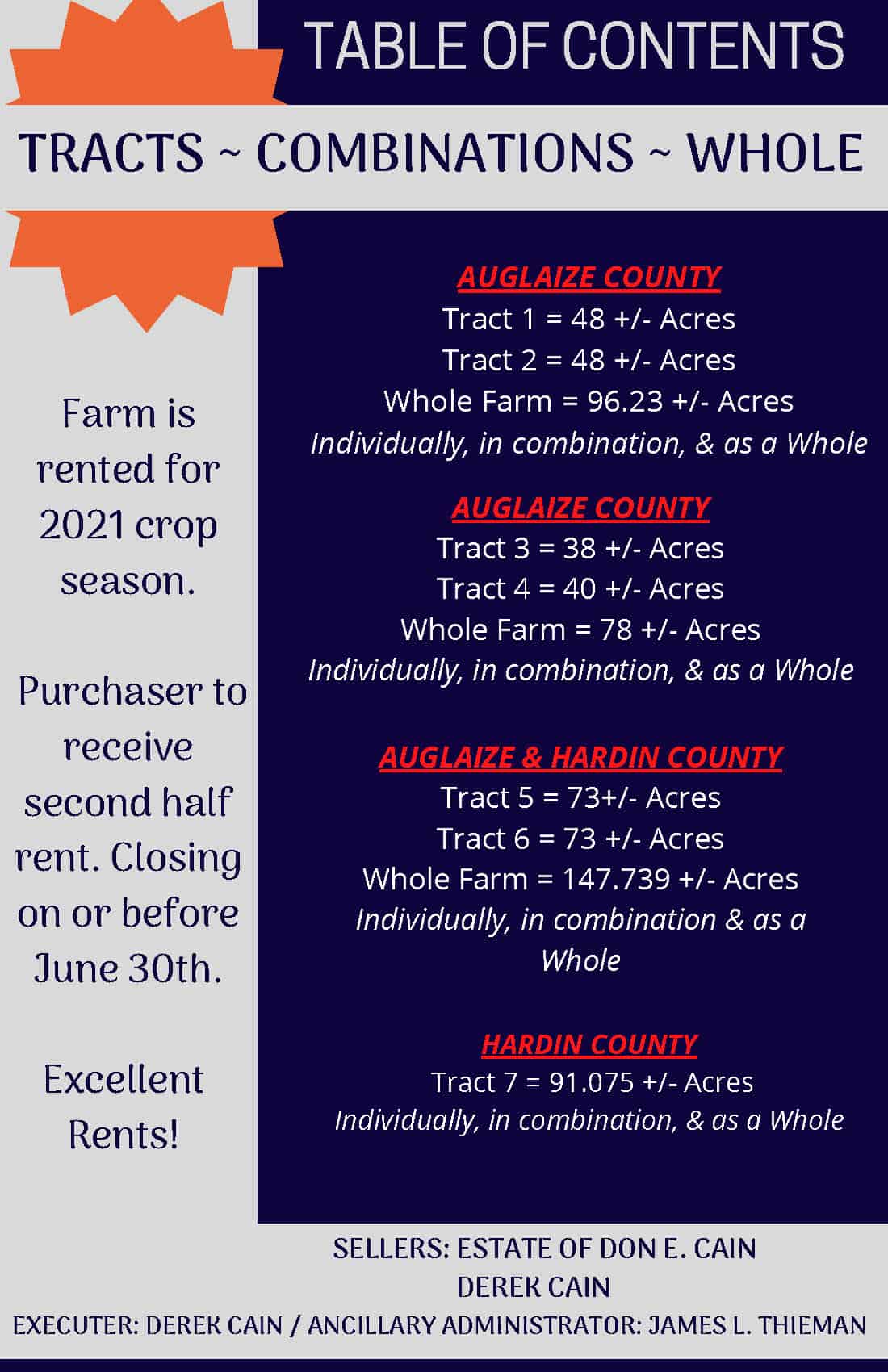 MAJOR LAND AUCTION- 1,155+/- TOTAL ACRES