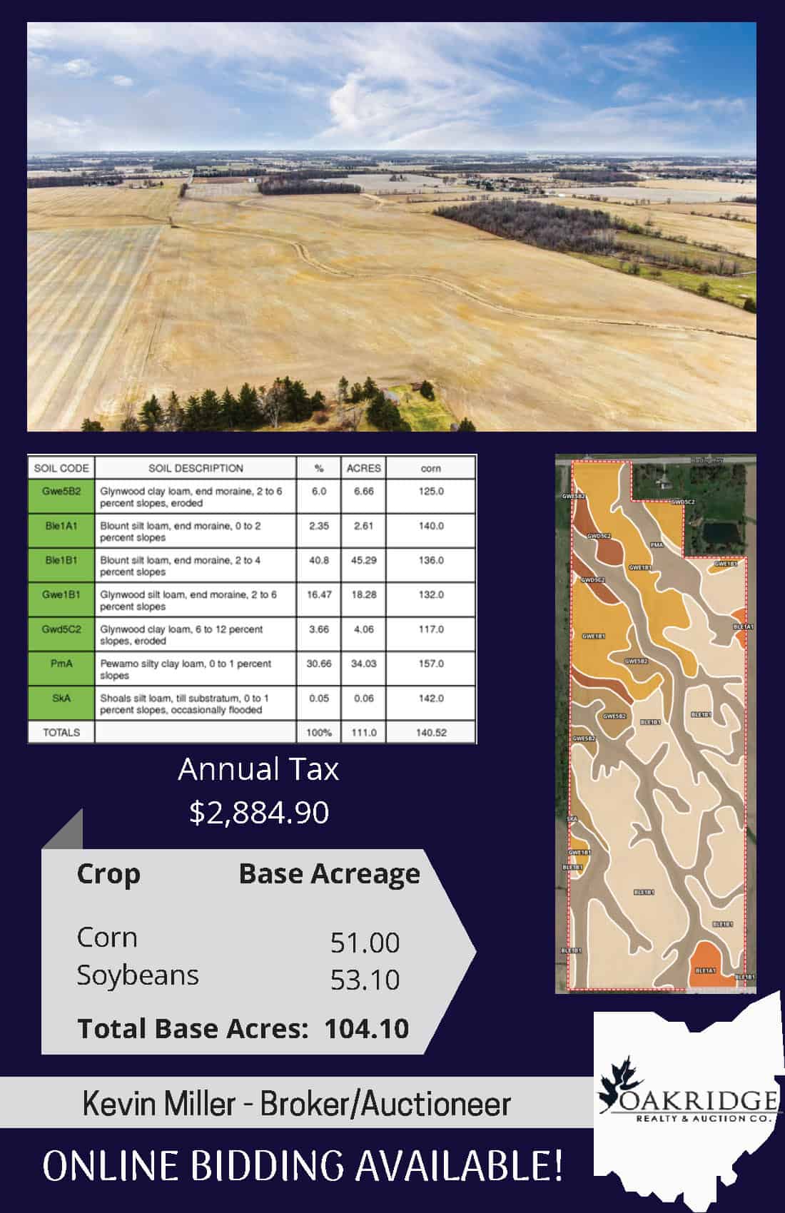 MAJOR LAND AUCTION- 1,155+/- TOTAL ACRES