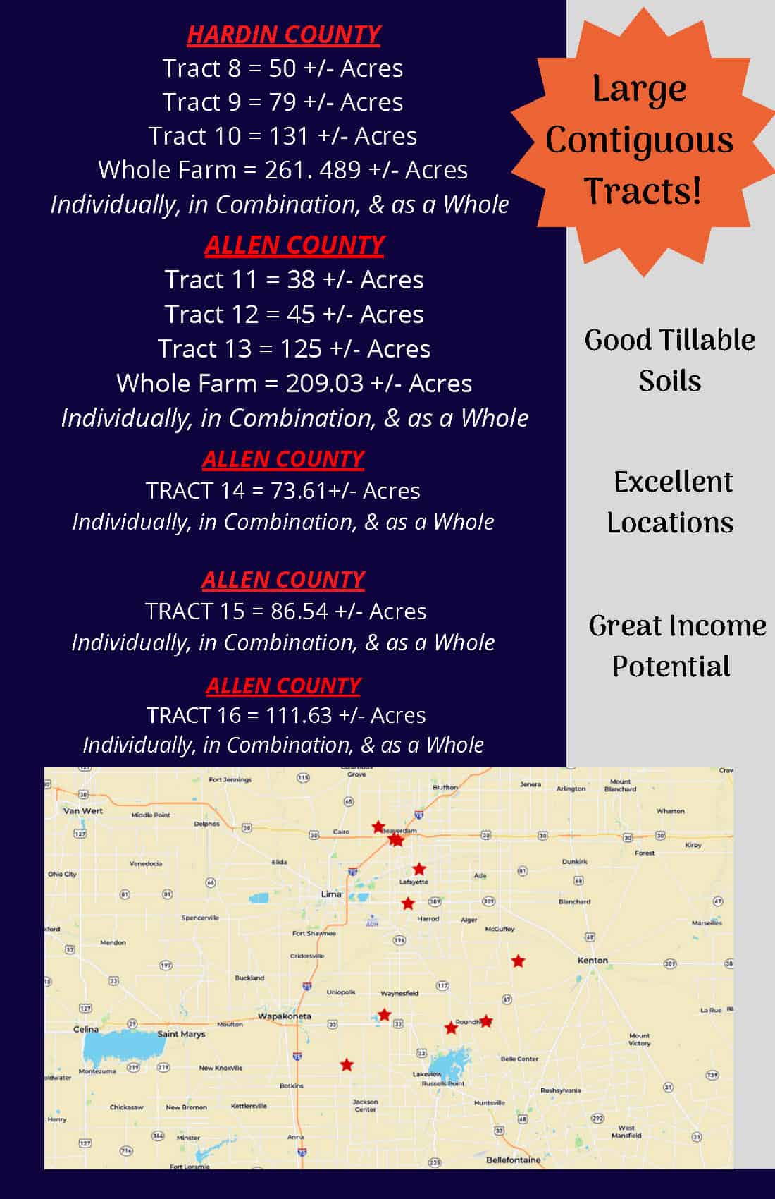 MAJOR LAND AUCTION- 1,155+/- TOTAL ACRES