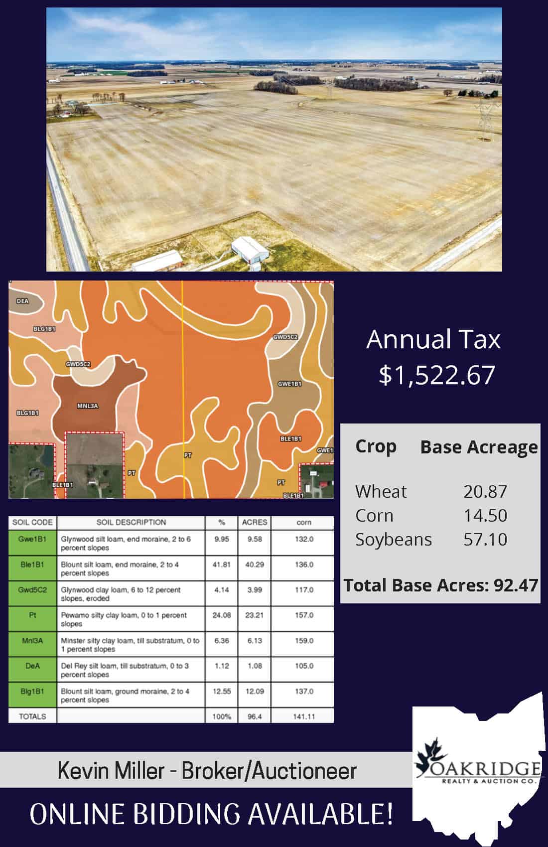 MAJOR LAND AUCTION- 1,155+/- TOTAL ACRES