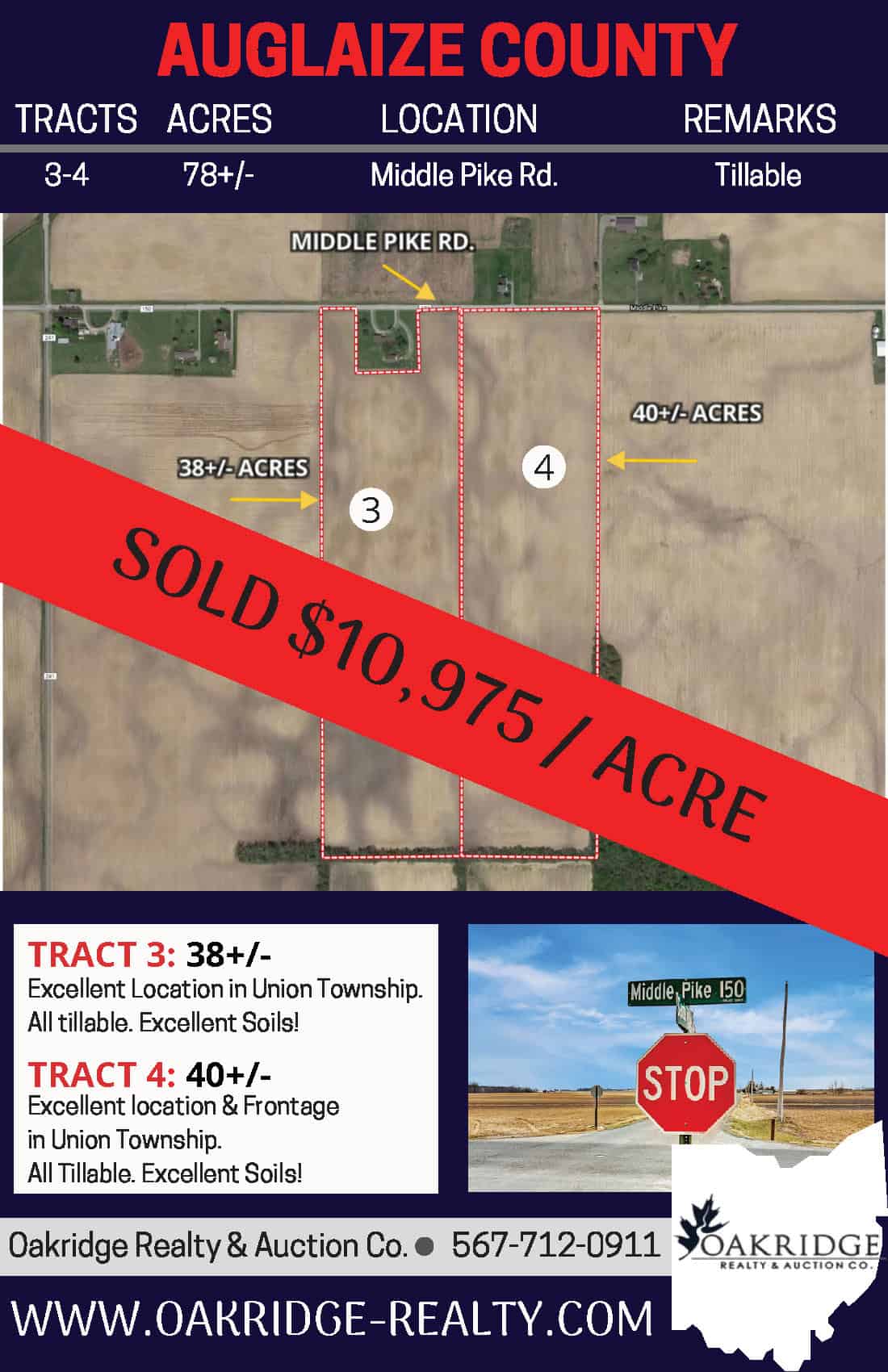 MAJOR LAND AUCTION- 1,155+/- TOTAL ACRES