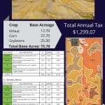 MAJOR LAND AUCTION- 1,155+/- TOTAL ACRES