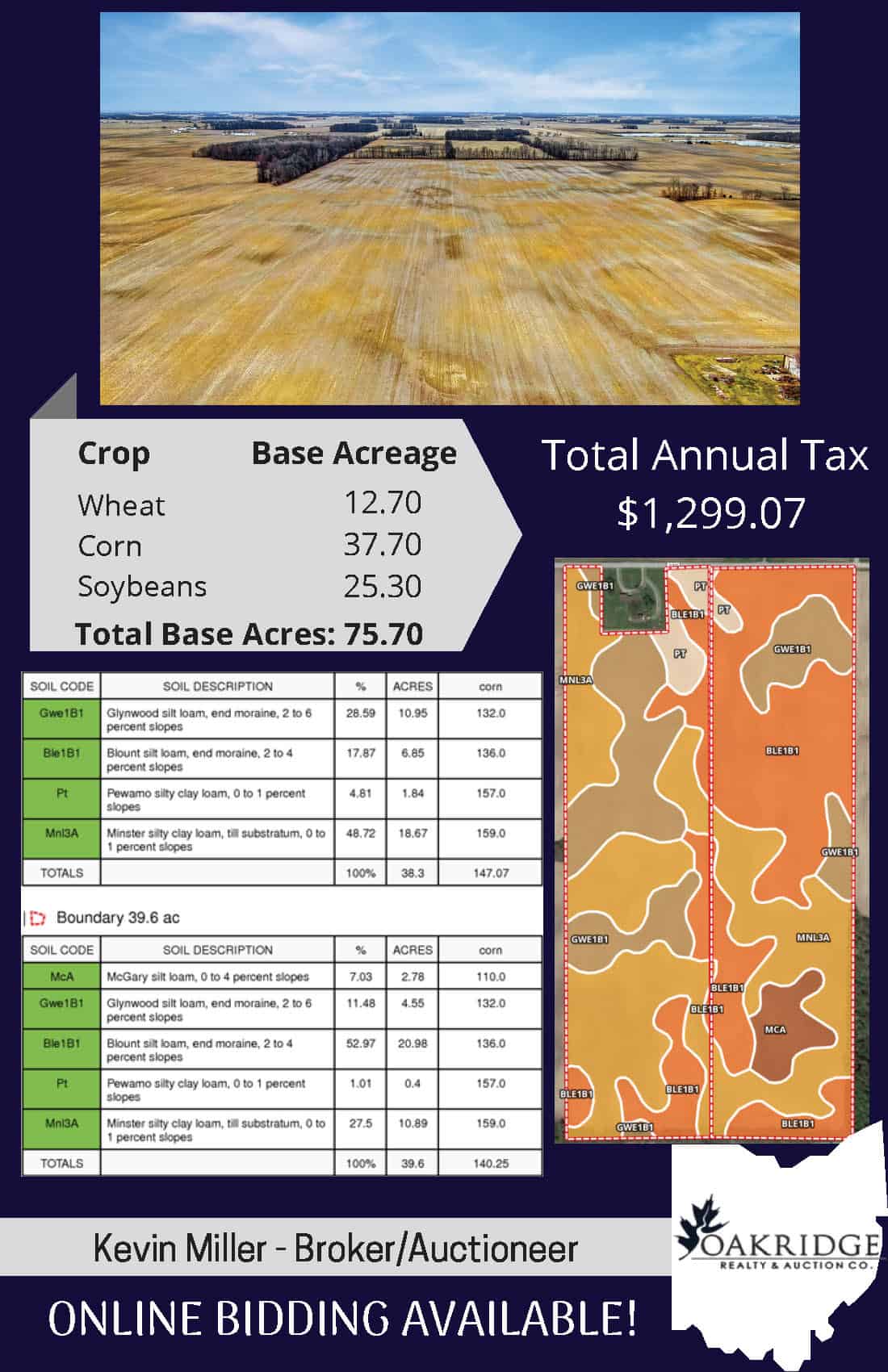 MAJOR LAND AUCTION- 1,155+/- TOTAL ACRES