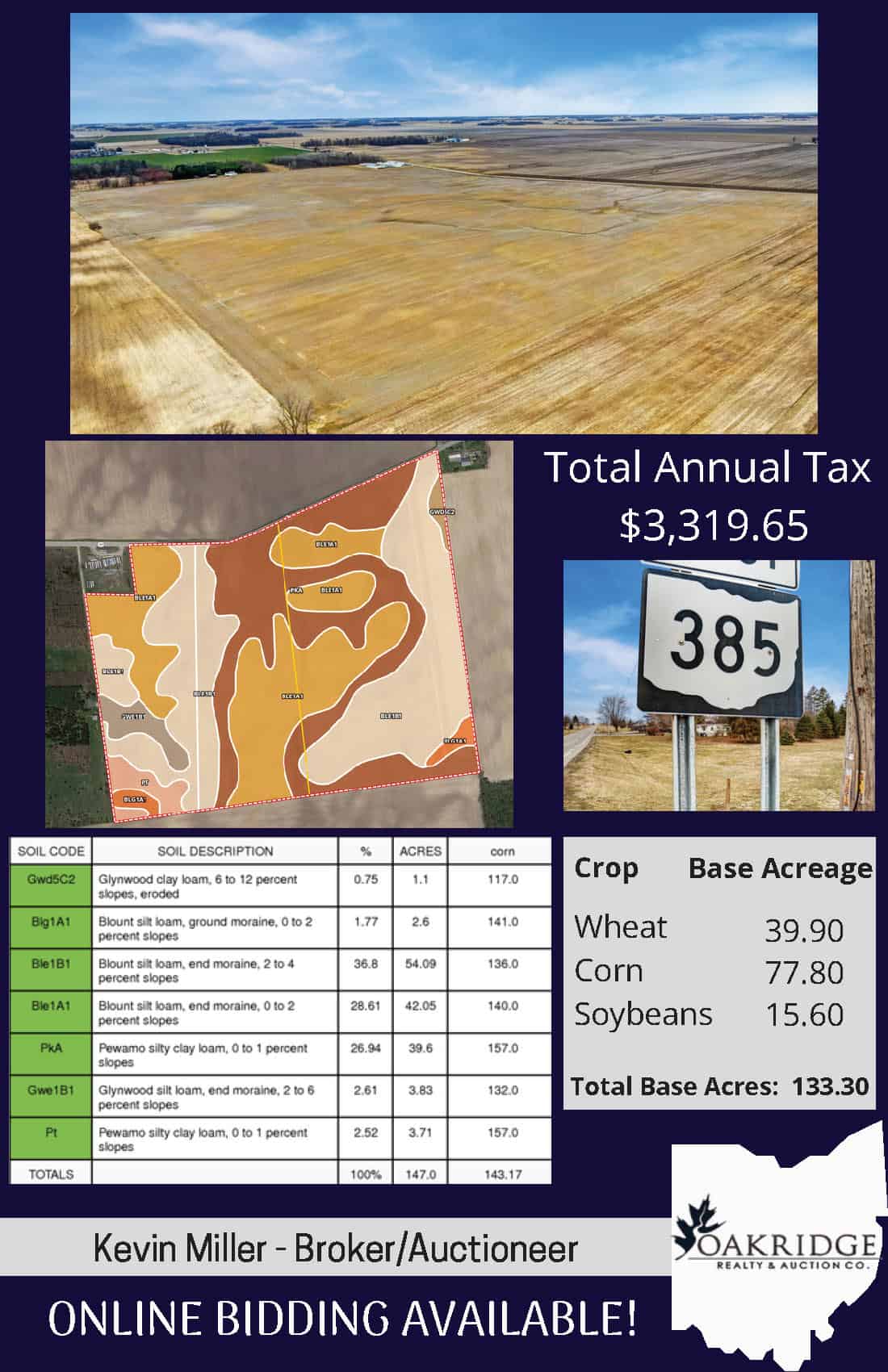 MAJOR LAND AUCTION- 1,155+/- TOTAL ACRES