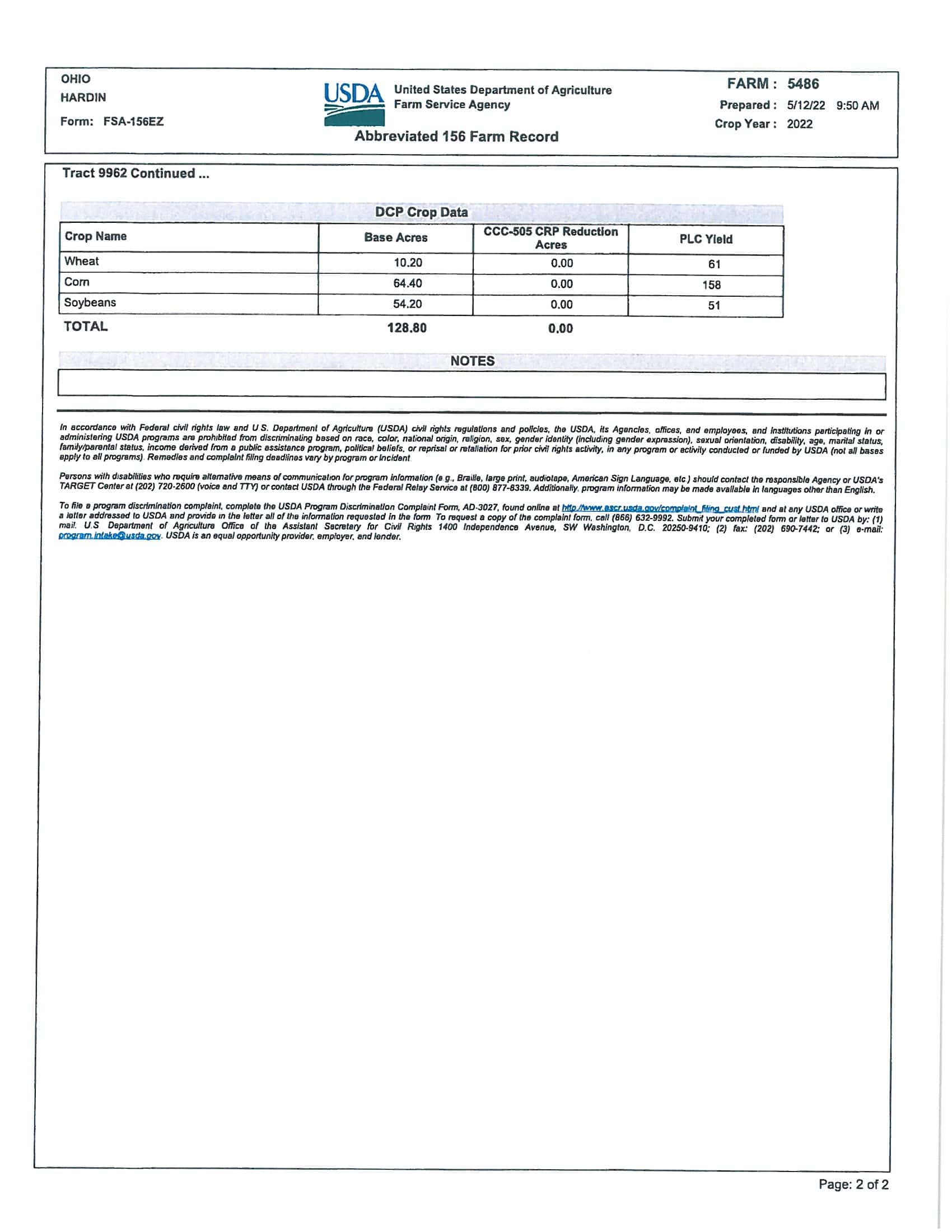 Oates & Sons, LLC Farm Auction