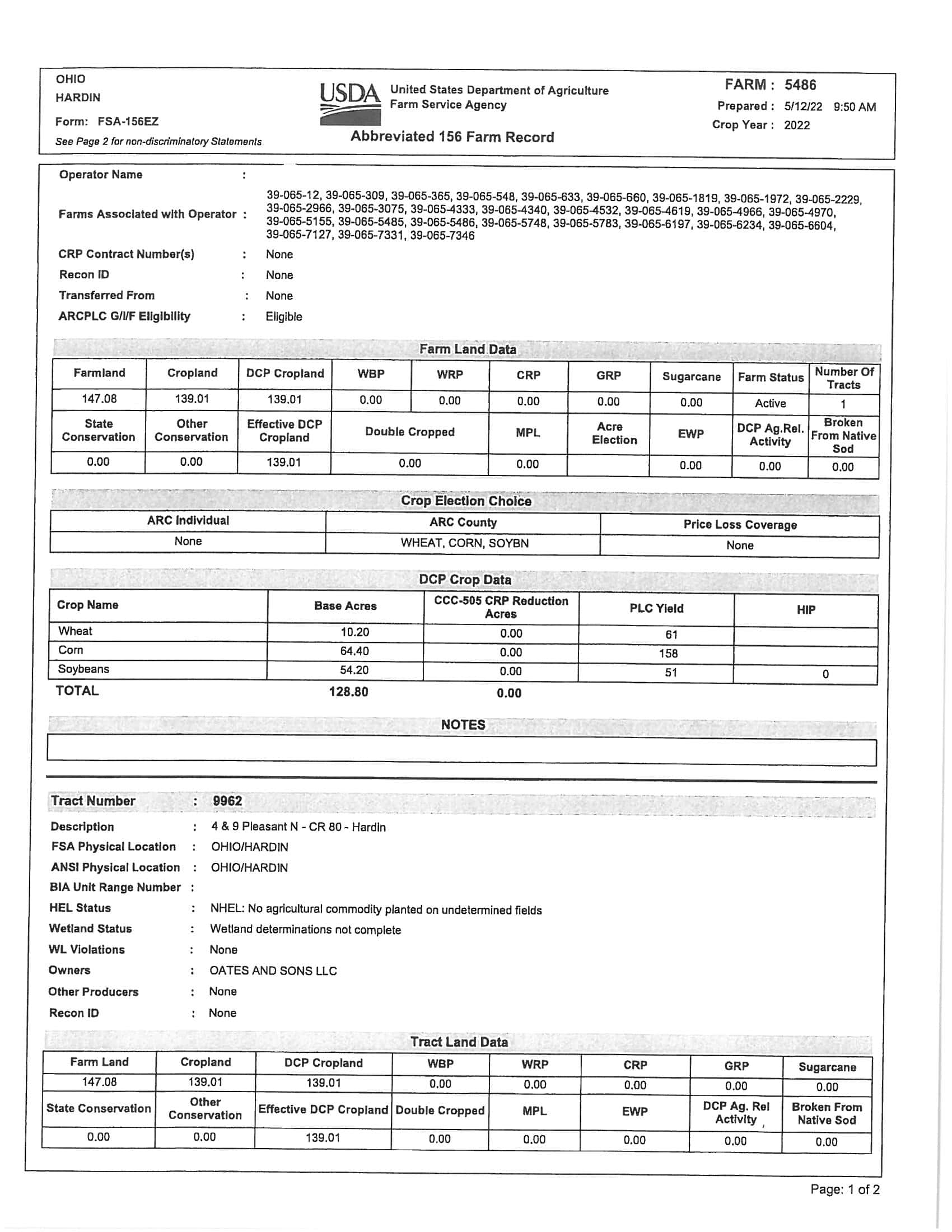 Oates & Sons, LLC Farm Auction