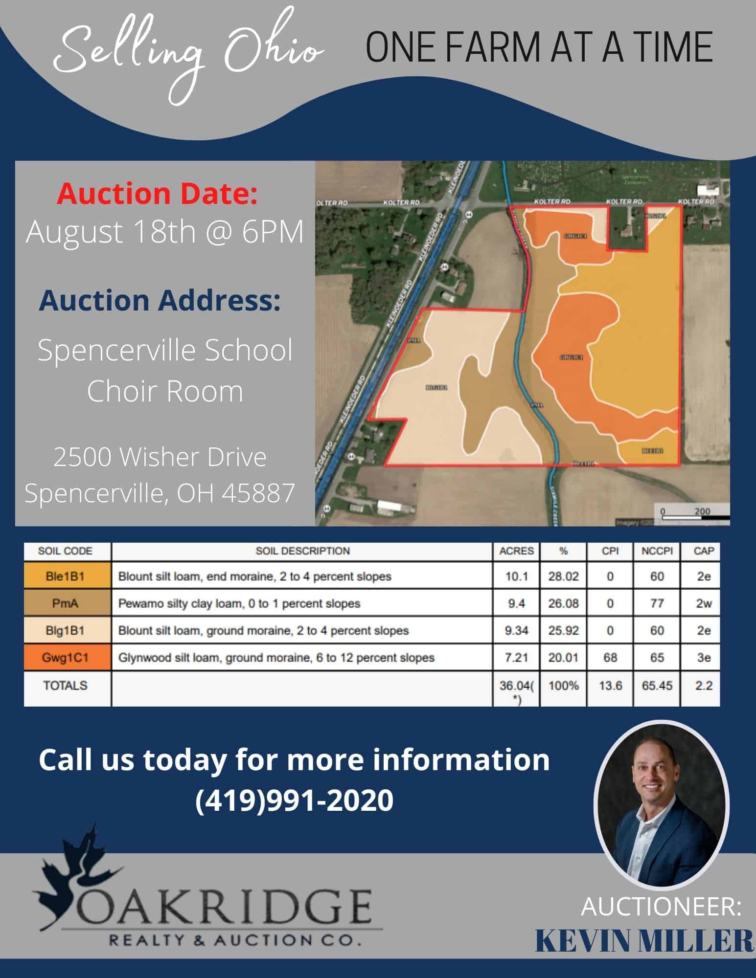 Spencerville Farm Auction