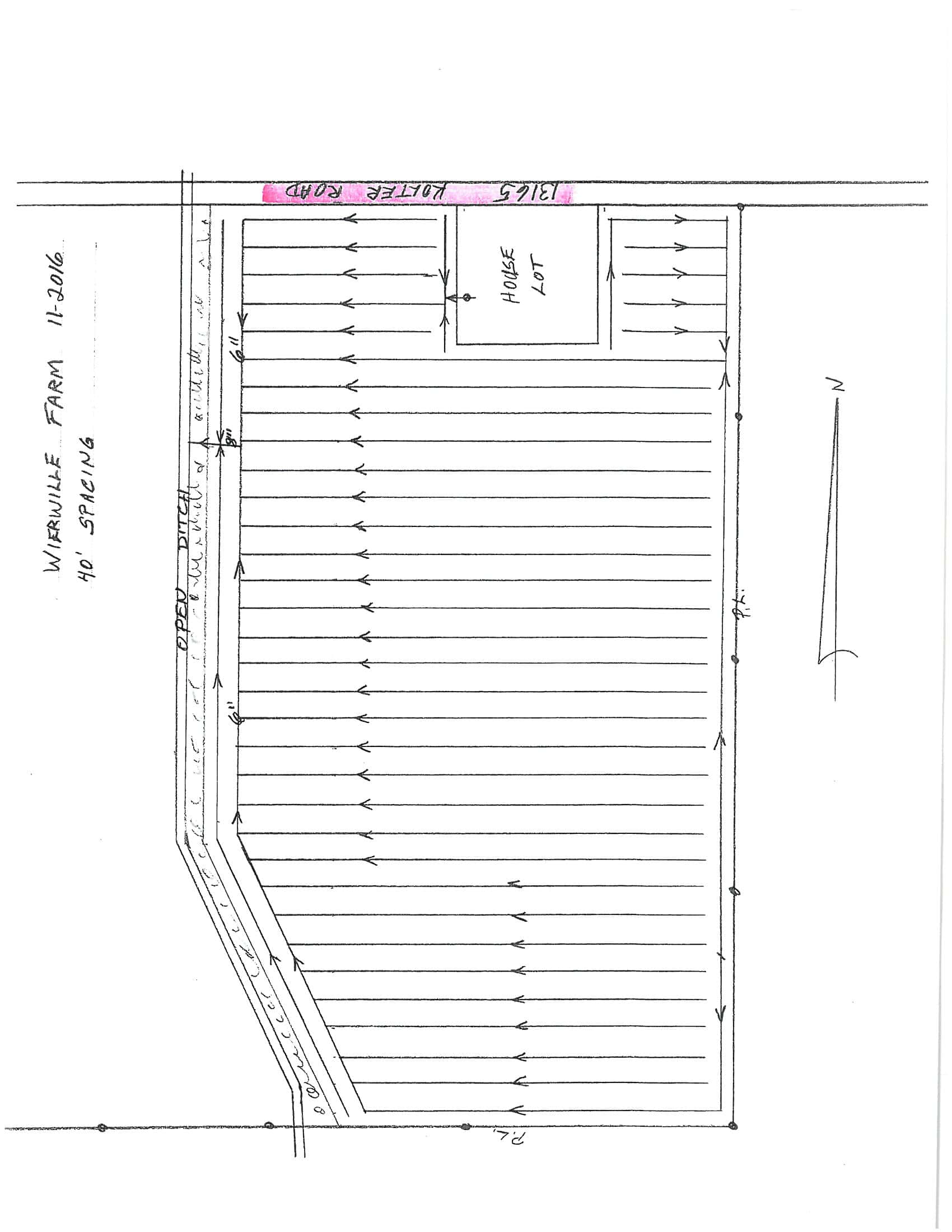 Spencerville Farm Auction