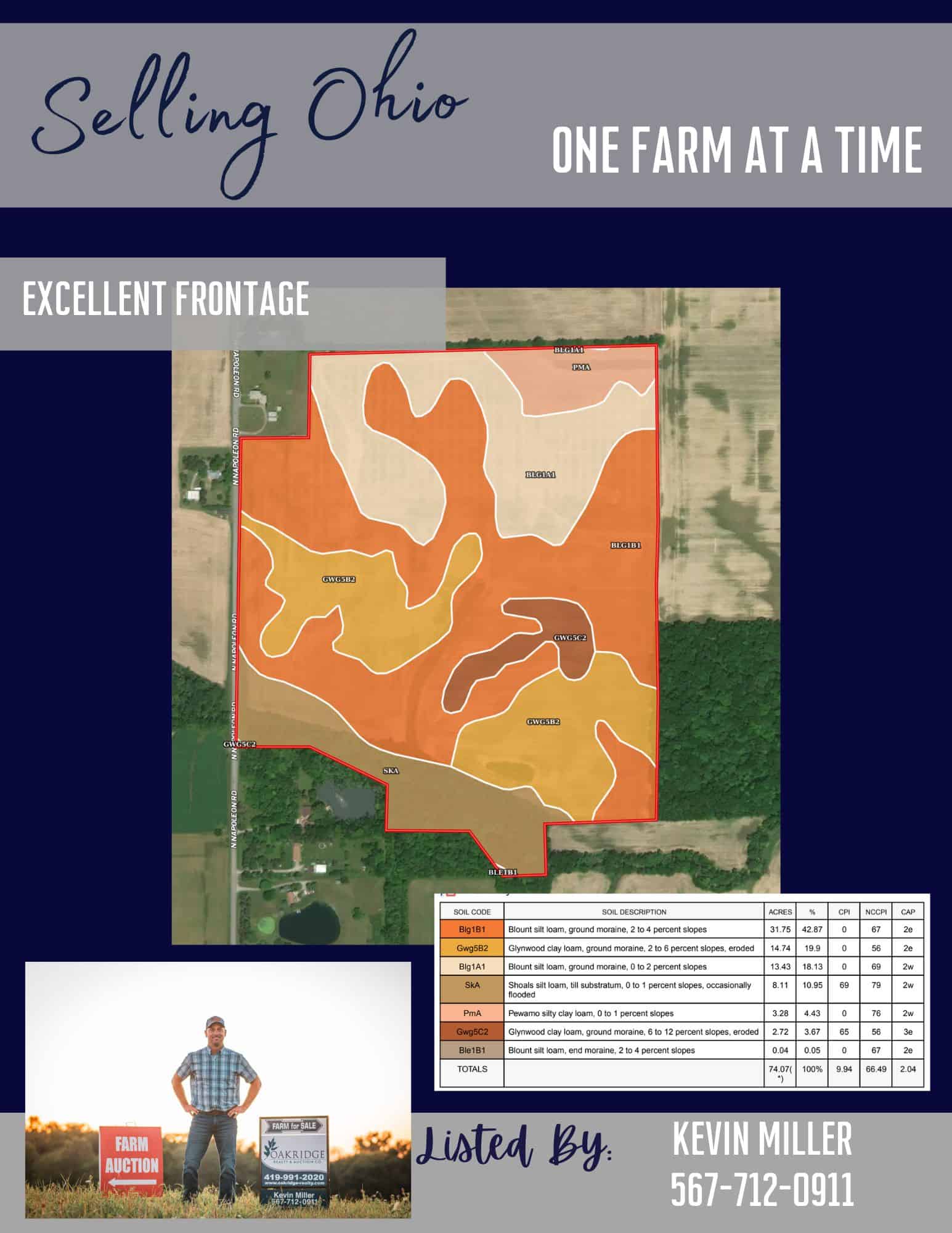 75 +/- Acre – Allen County Farm