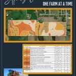 Miami County Farm Flyer